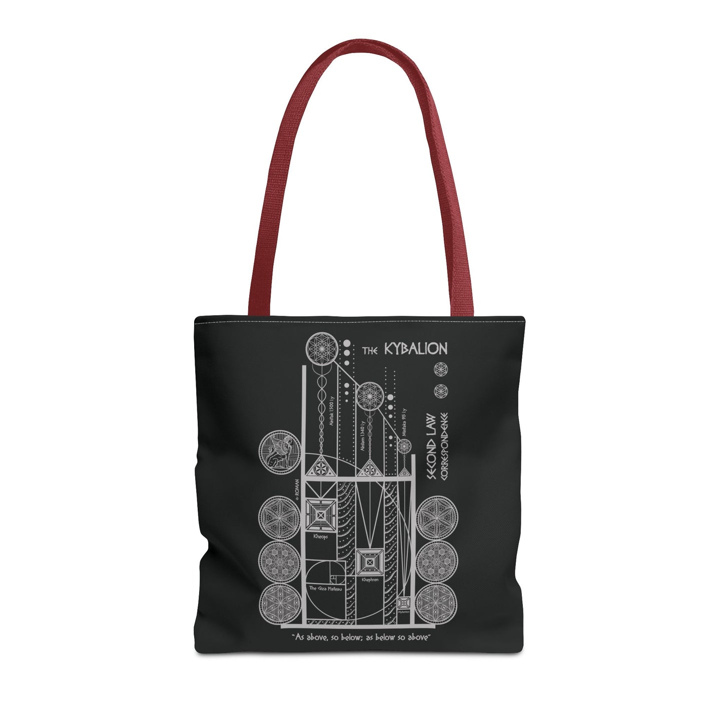 The Kybalion — Law of Correspondence