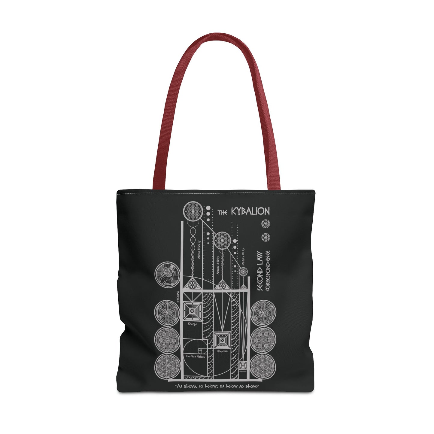 The Kybalion — Law of Correspondence